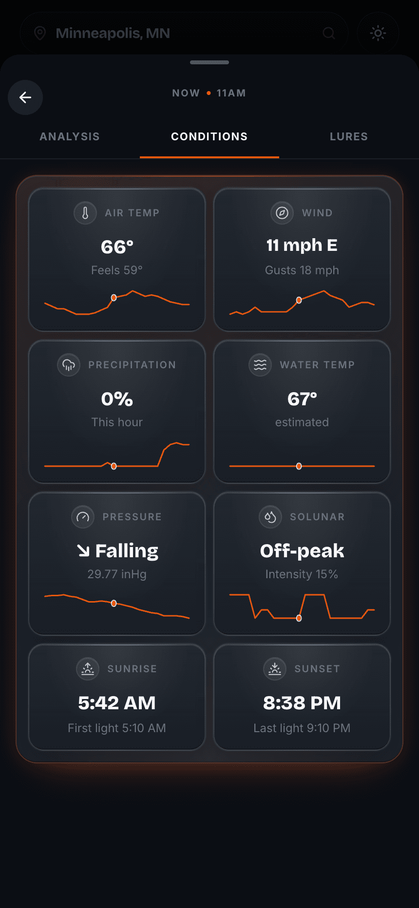 BiteCheck Conditions tab
